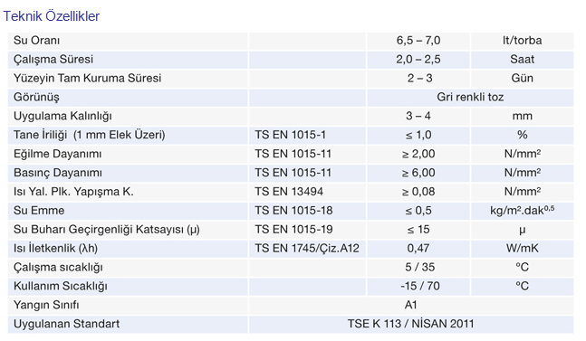 s200-elyafli-isi-yalitim-levha-sivasi